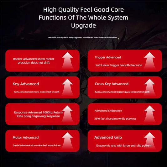 MEMO S3 Pro – Multi-Mode Mobile Gamepad (Type-C & Bluetooth, Hall Effect Joysticks)