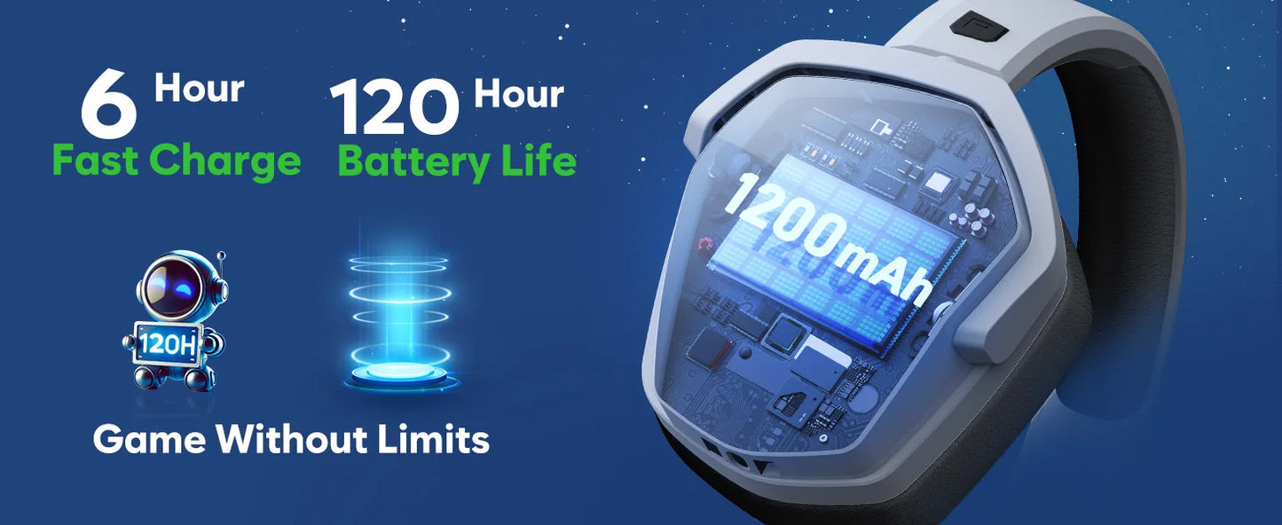 G06 Wireless Gaming Headset | Standard & Pro Edition